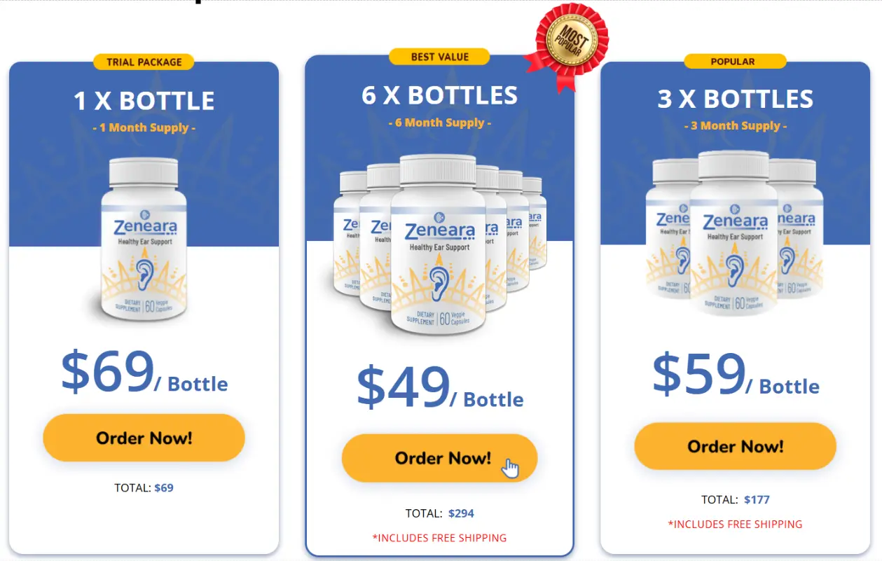 Zeneara price